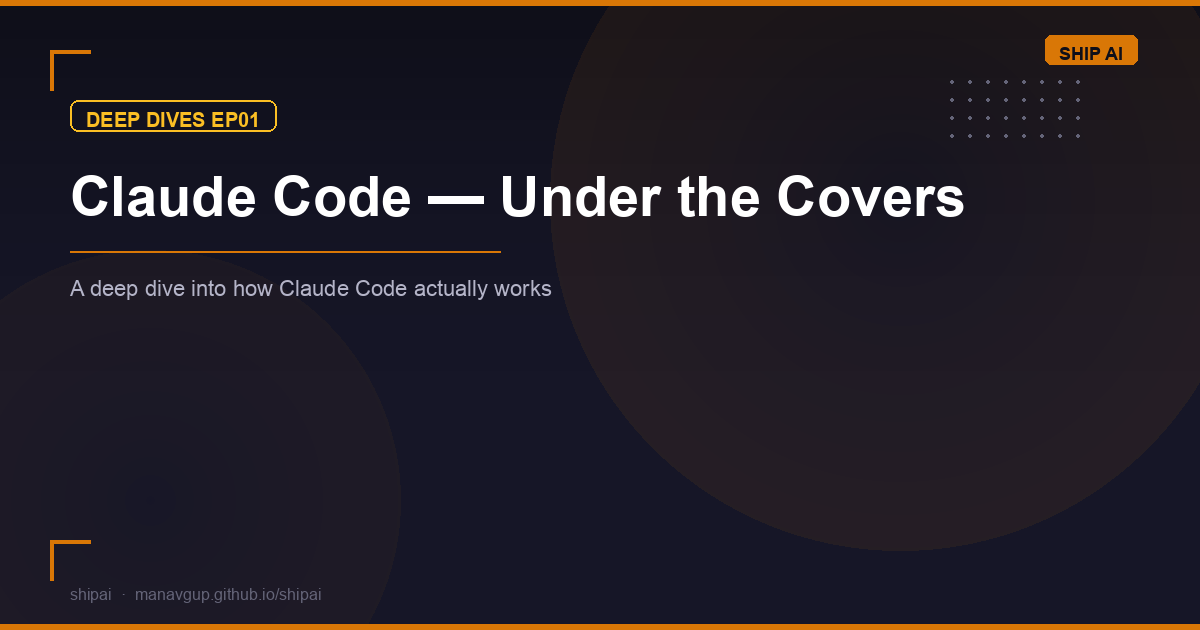 Claude Code — Under the Covers — Ship AI