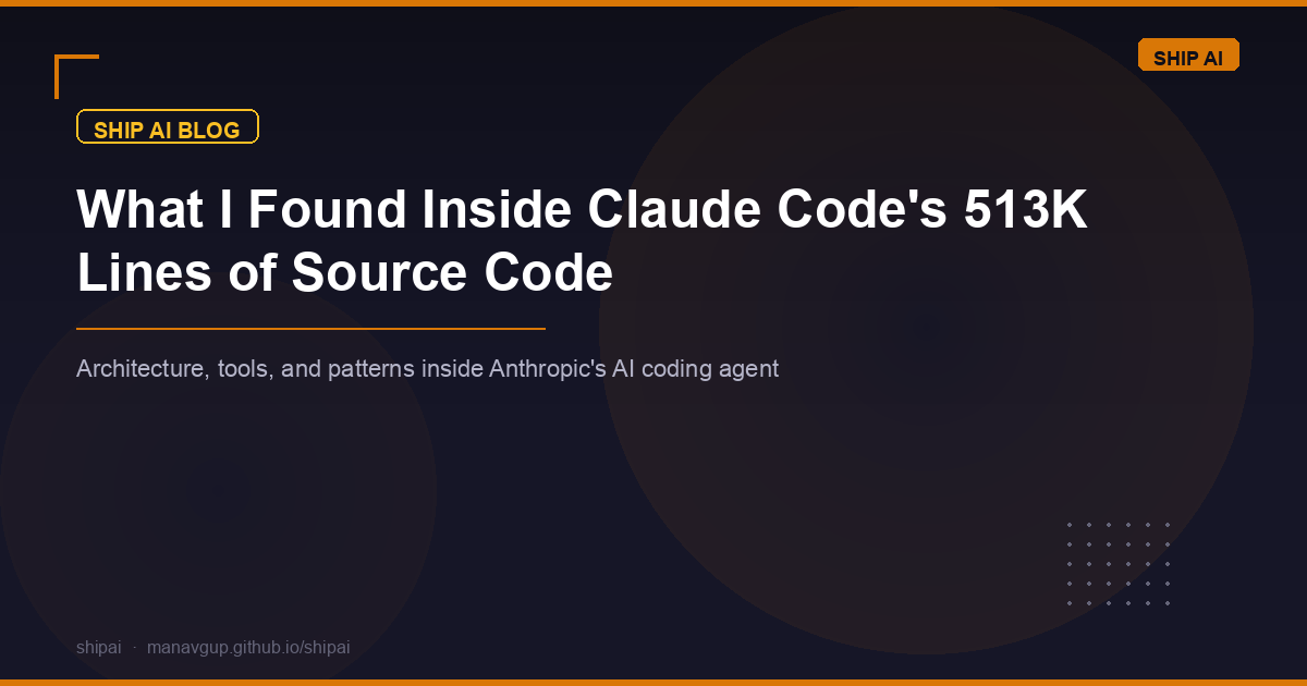 What I Found Inside Claude Code's 513K Lines of Source Code