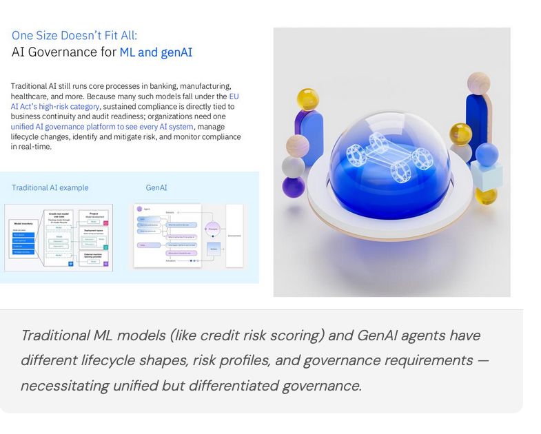 ML vs GenAI governance